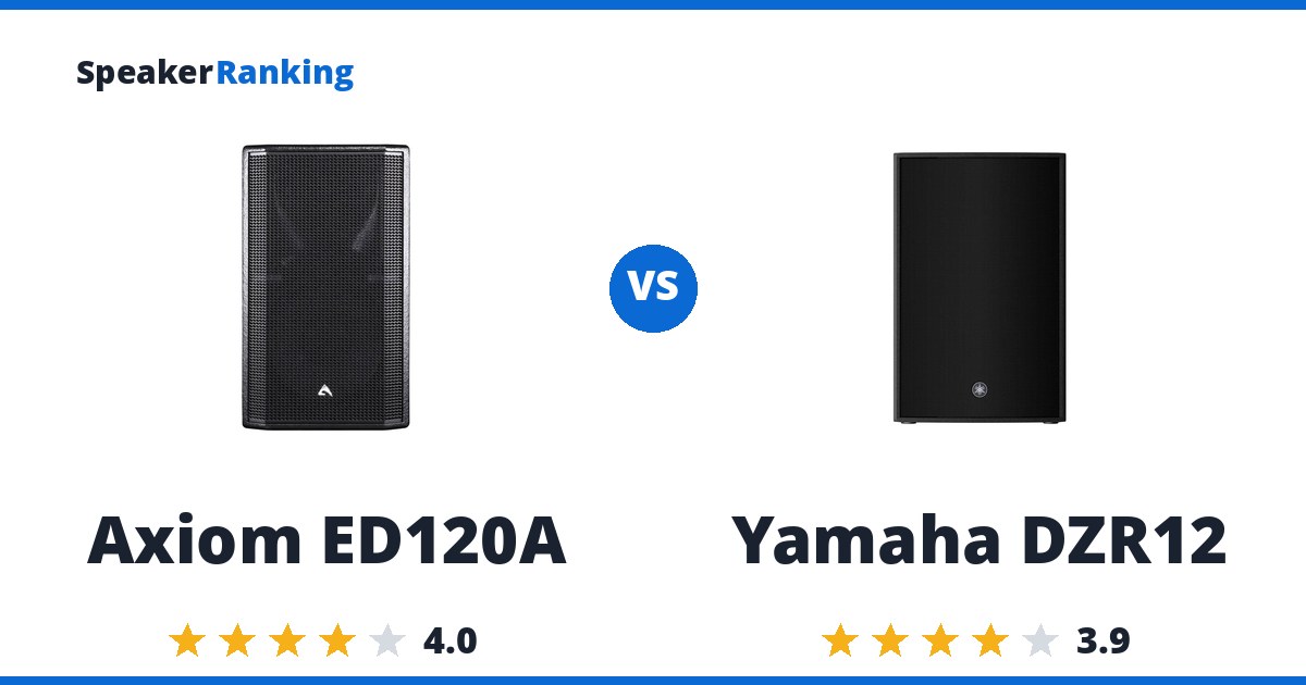 Axiom ED120A vs Yamaha DZR12