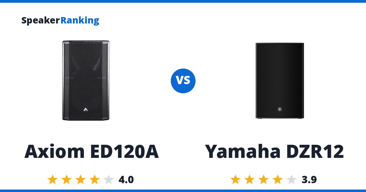Axiom ED120A vs Yamaha DZR12