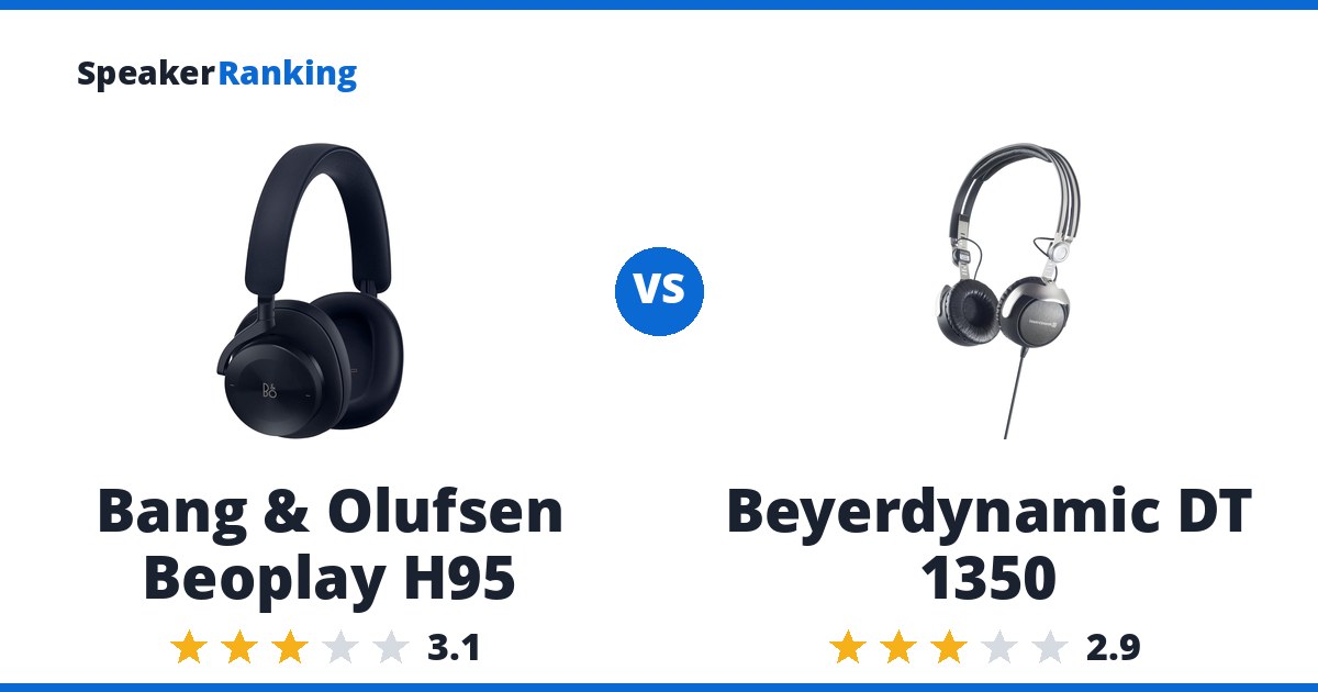 Bang & Olufsen Beoplay H95 vs Beyerdynamic DT 1350