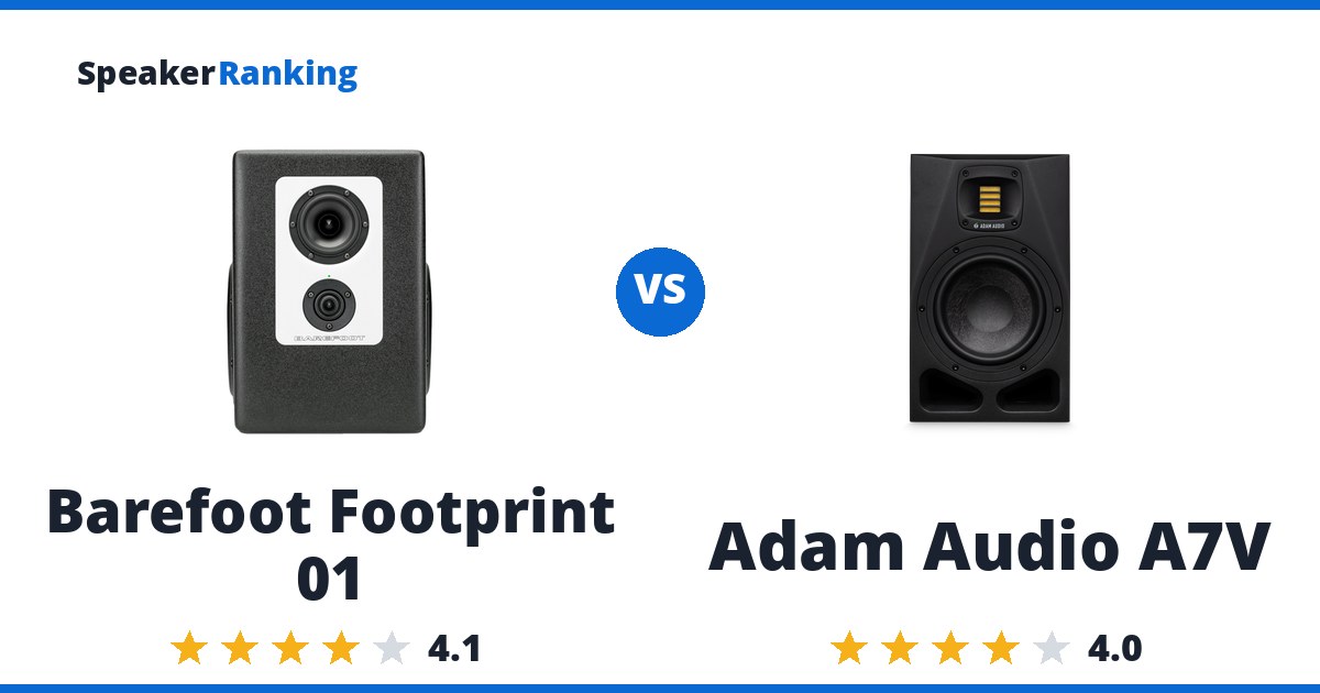 Barefoot Footprint 01 vs Adam Audio A7V