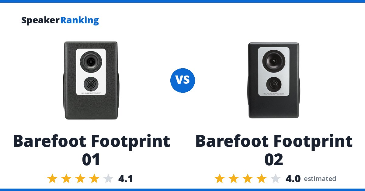 Barefoot Footprint 01 vs Barefoot Footprint 02