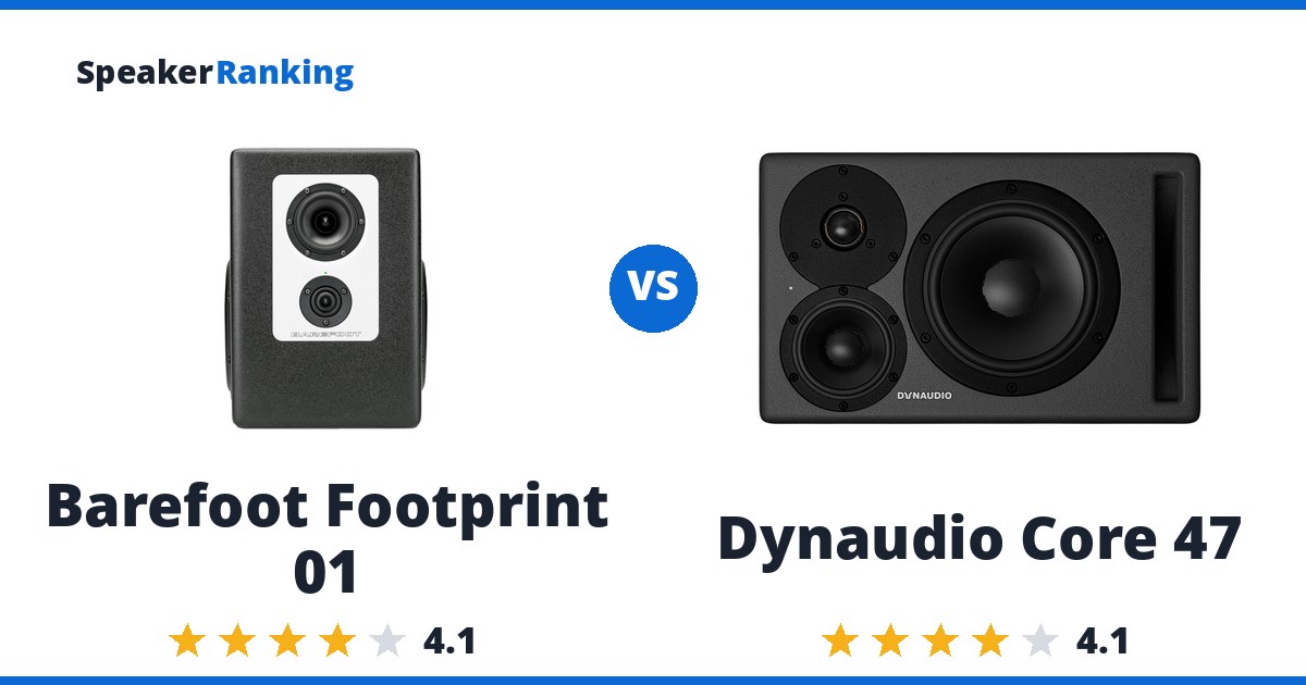 Barefoot Footprint 01 vs Dynaudio Core 47