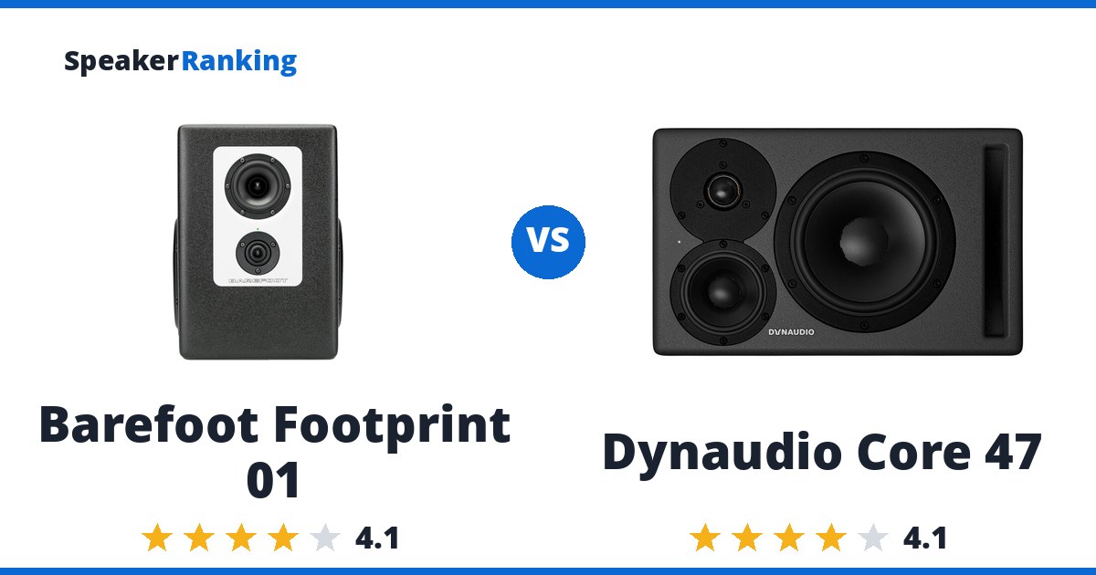 Barefoot Footprint 01 vs Dynaudio Core 47