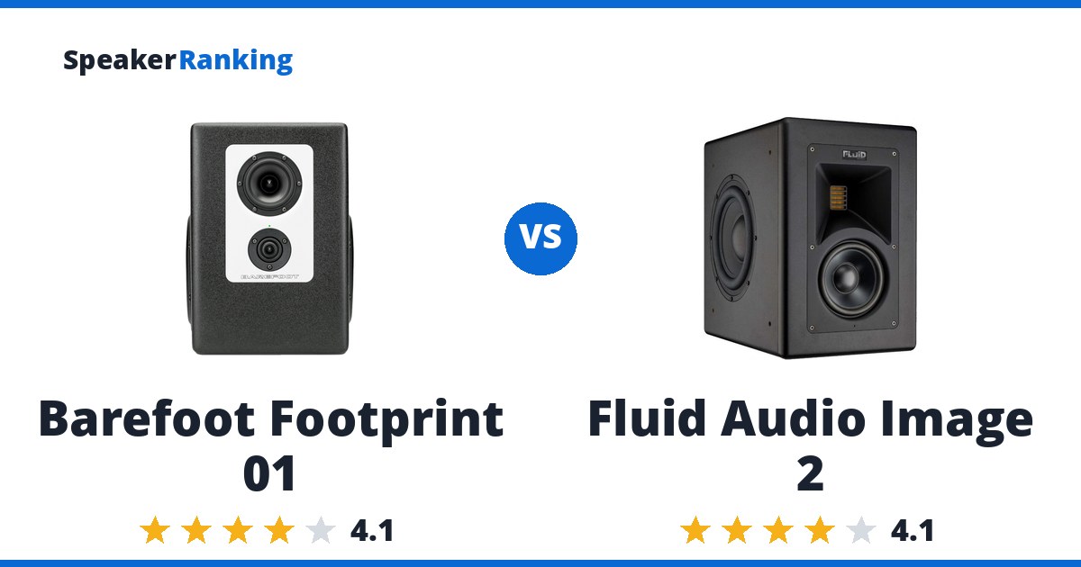 Barefoot Footprint 01 vs Fluid Audio Image 2