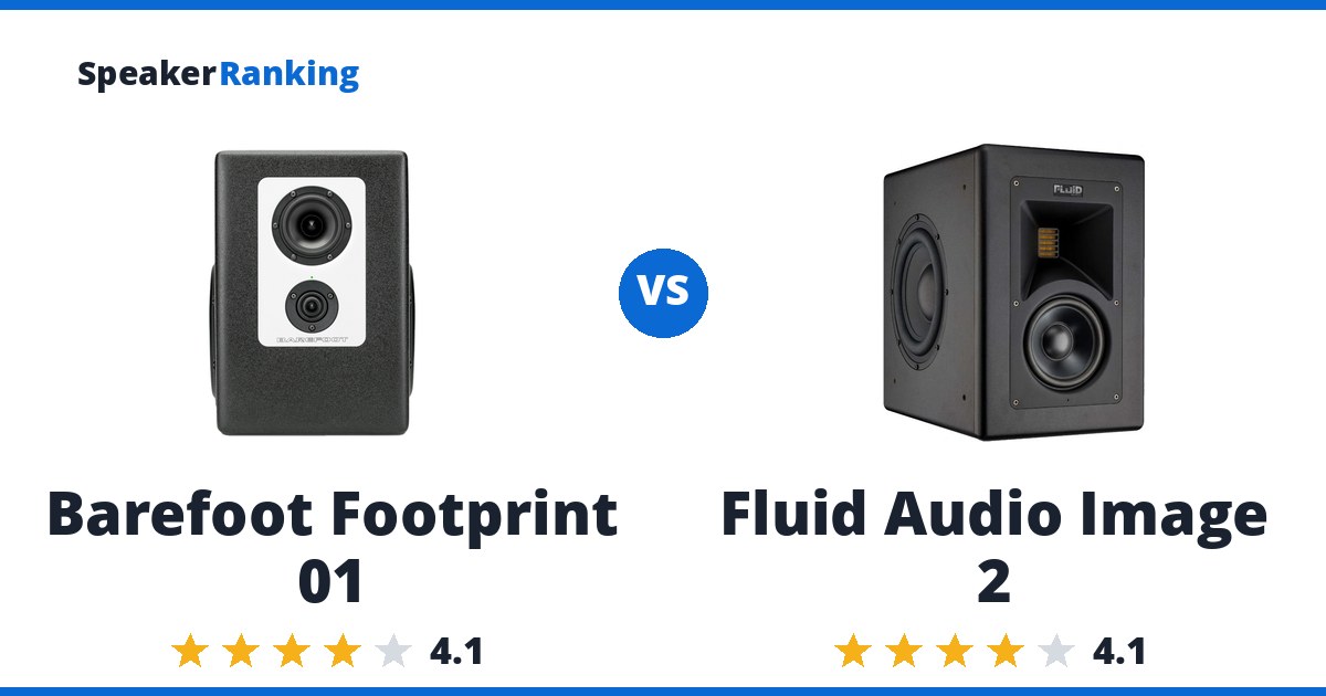 Barefoot Footprint 01 vs Fluid Audio Image 2