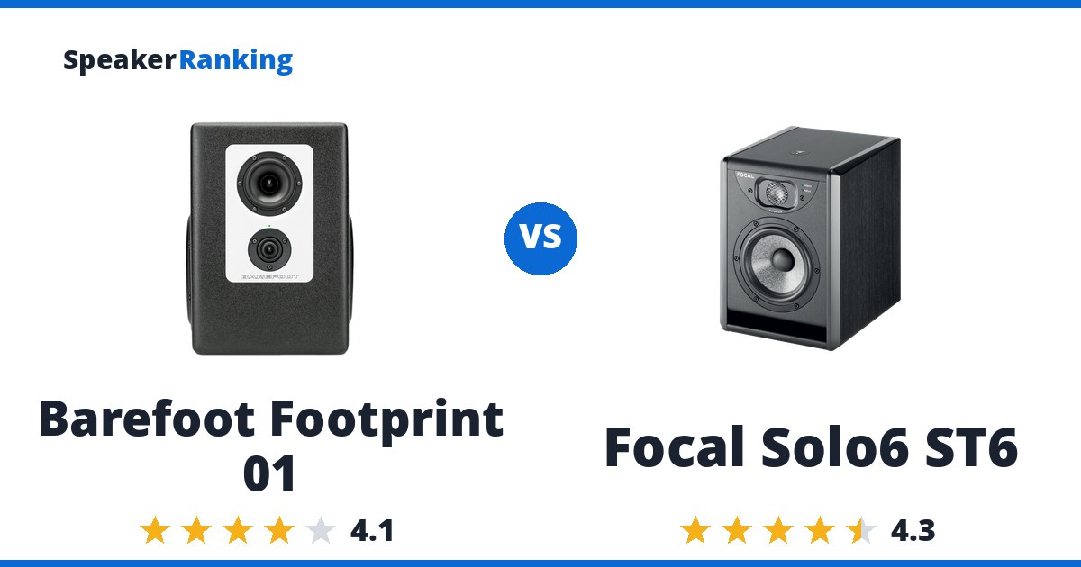 Barefoot Footprint 01 vs Focal Solo6 ST6