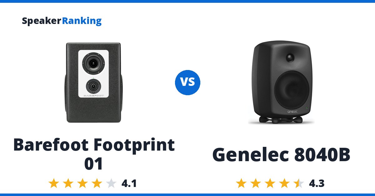 Barefoot Footprint 01 vs Genelec 8040B