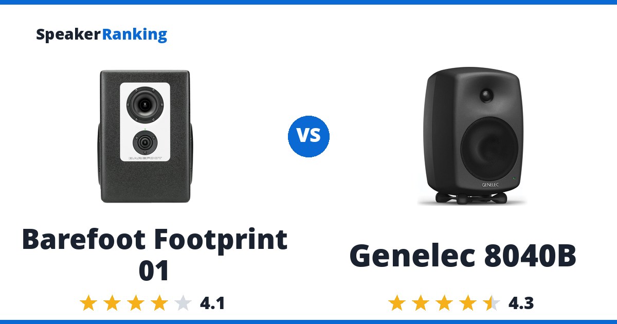 Barefoot Footprint 01 vs Genelec 8040B