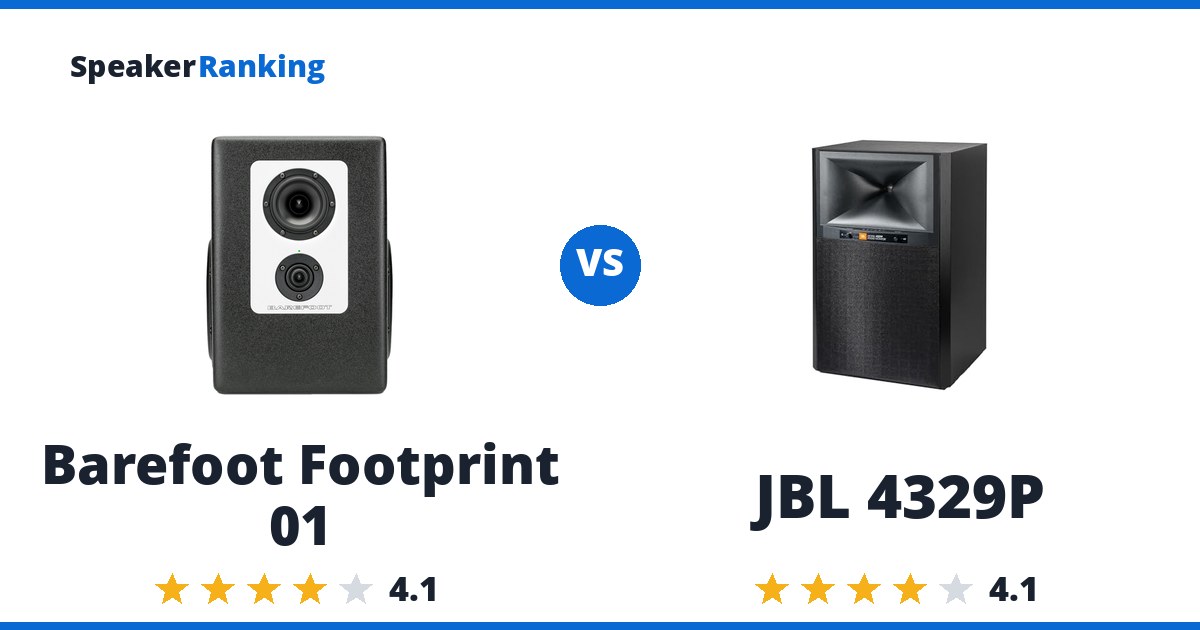 Barefoot Footprint 01 vs JBL 4329P