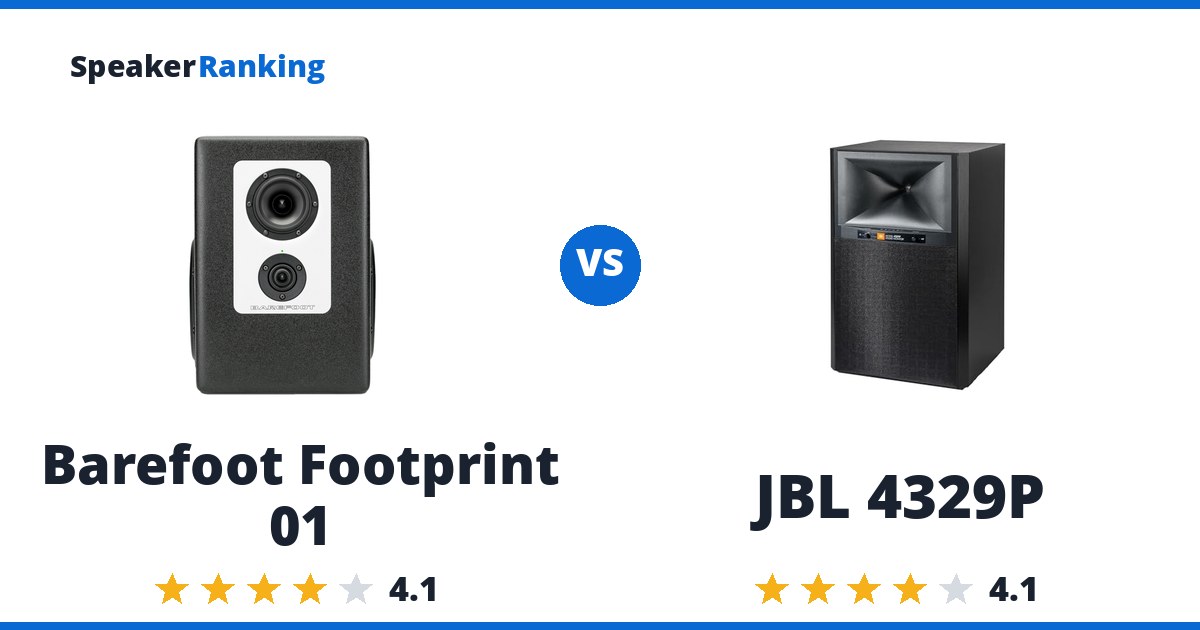 Barefoot Footprint 01 vs JBL 4329P