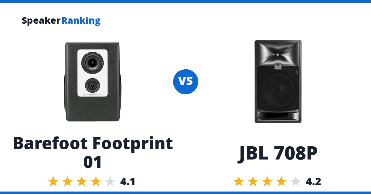 Barefoot Footprint 01 vs JBL 708P