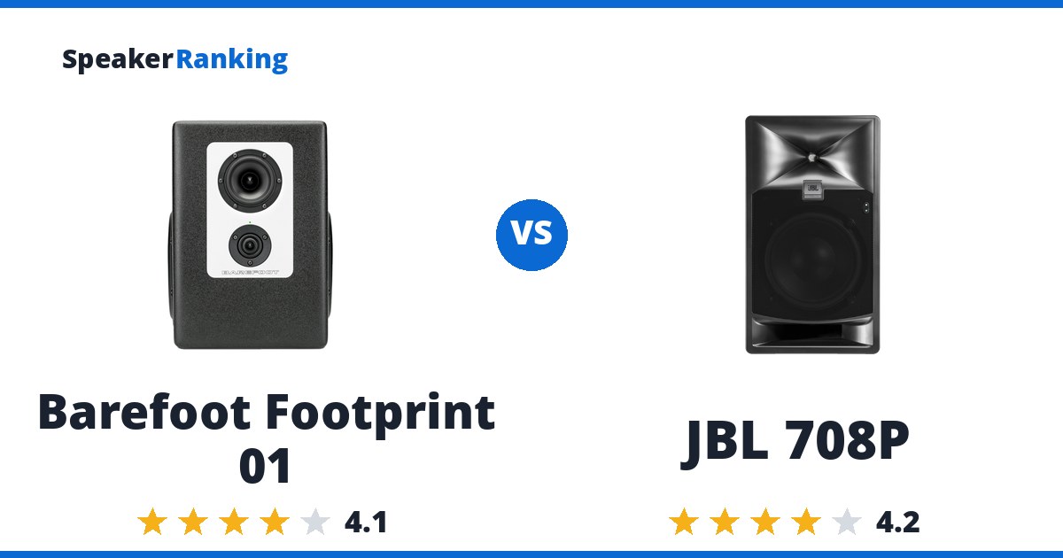 Barefoot Footprint 01 vs JBL 708P