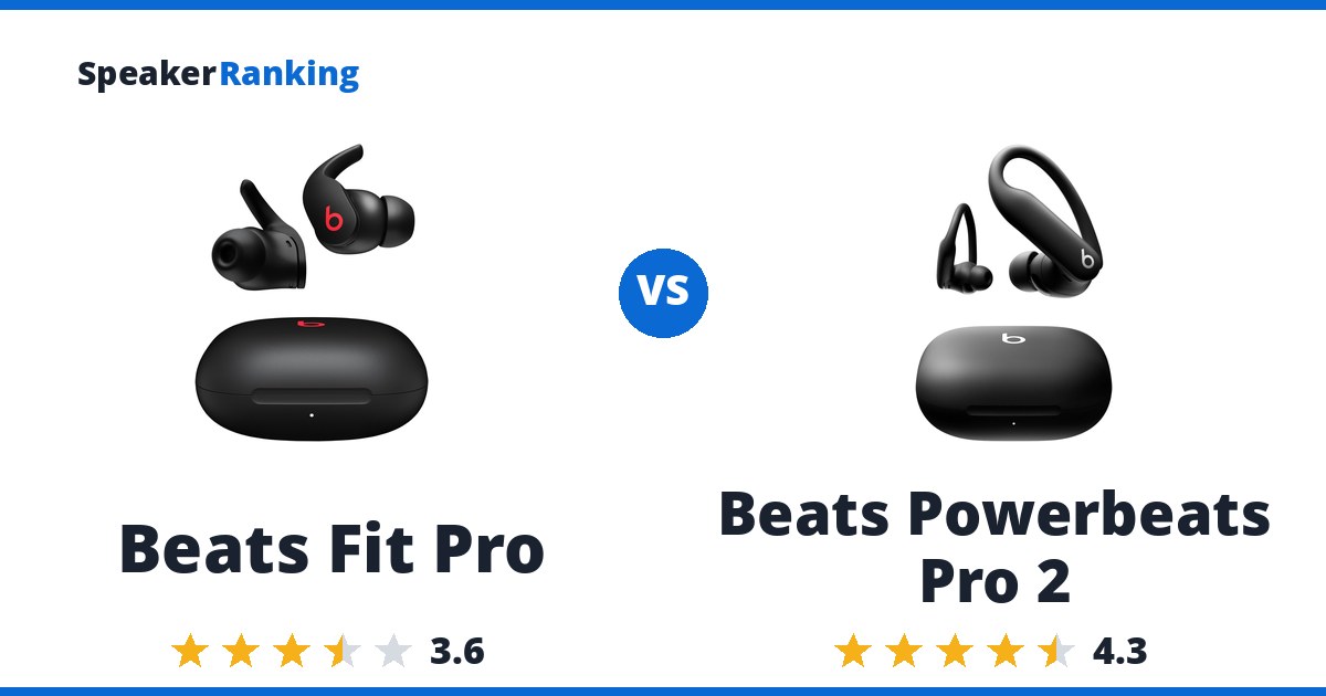 Beats Fit Pro vs Beats Powerbeats Pro 2
