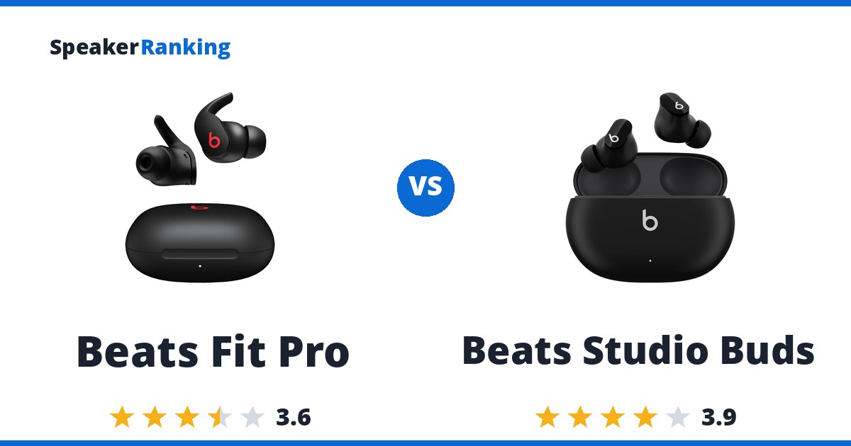 Beats Fit Pro vs Beats Studio Buds