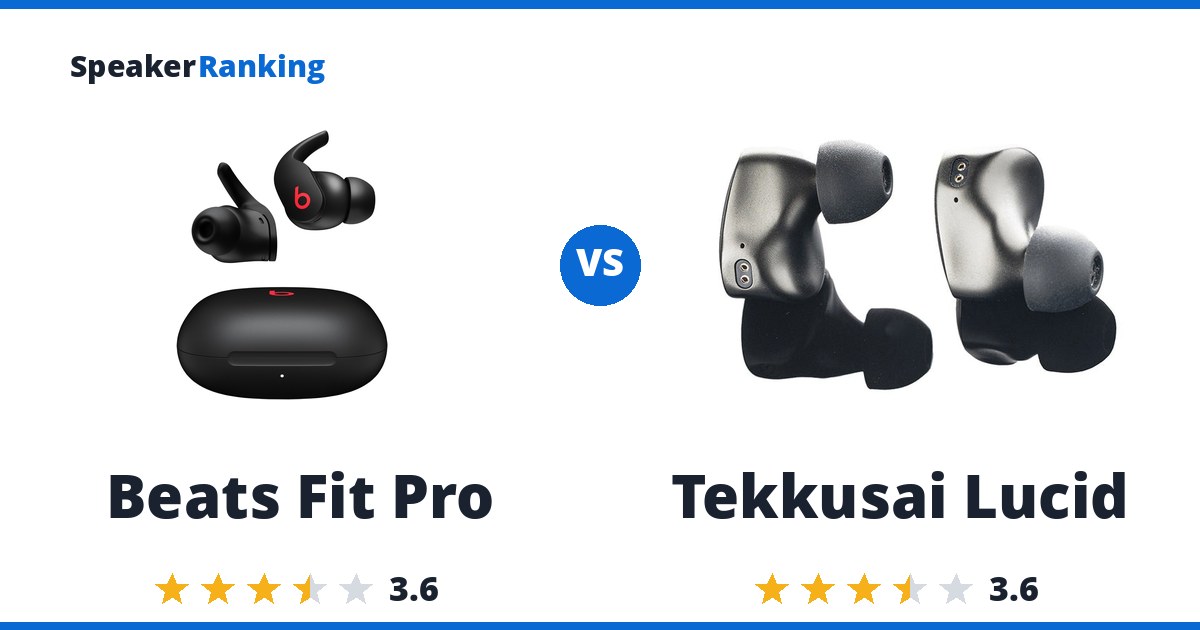 Beats Fit Pro vs Tekkusai Lucid