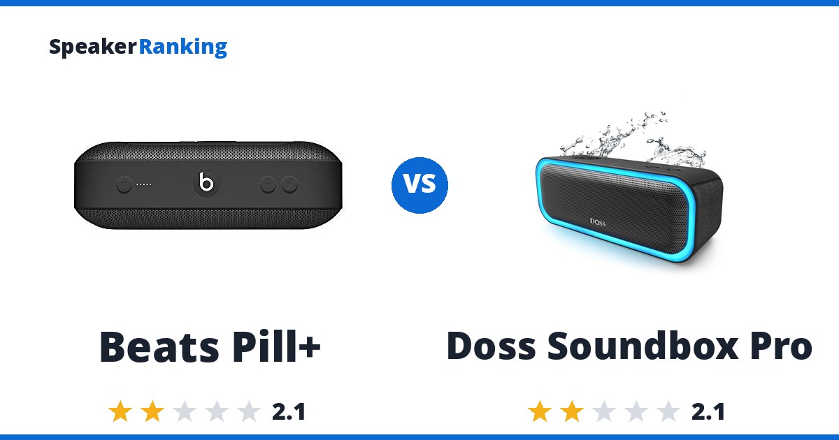 Beats Pill+ vs Doss Soundbox Pro