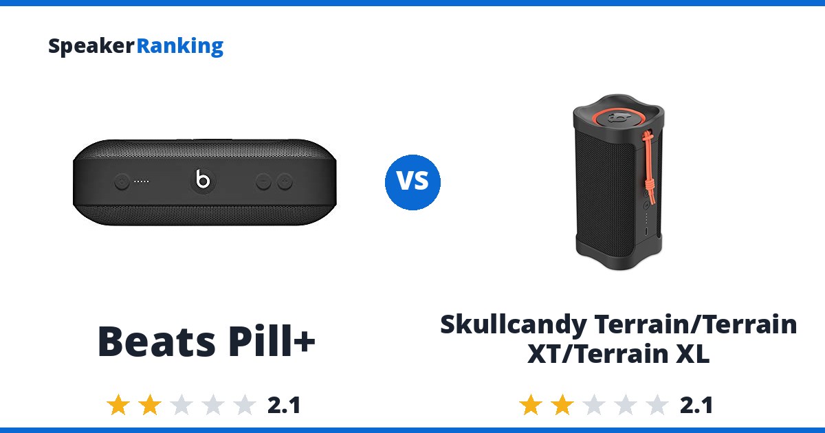 Beats Pill+ vs Skullcandy Terrain/Terrain XT/Terrain XL