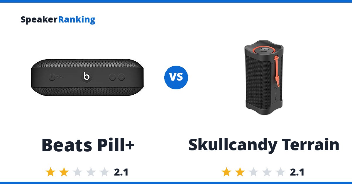 Beats Pill+ vs Skullcandy Terrain
