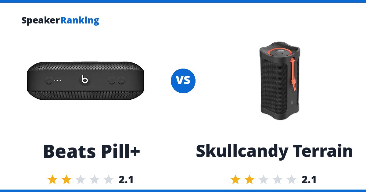 Beats Pill+ vs Skullcandy Terrain
