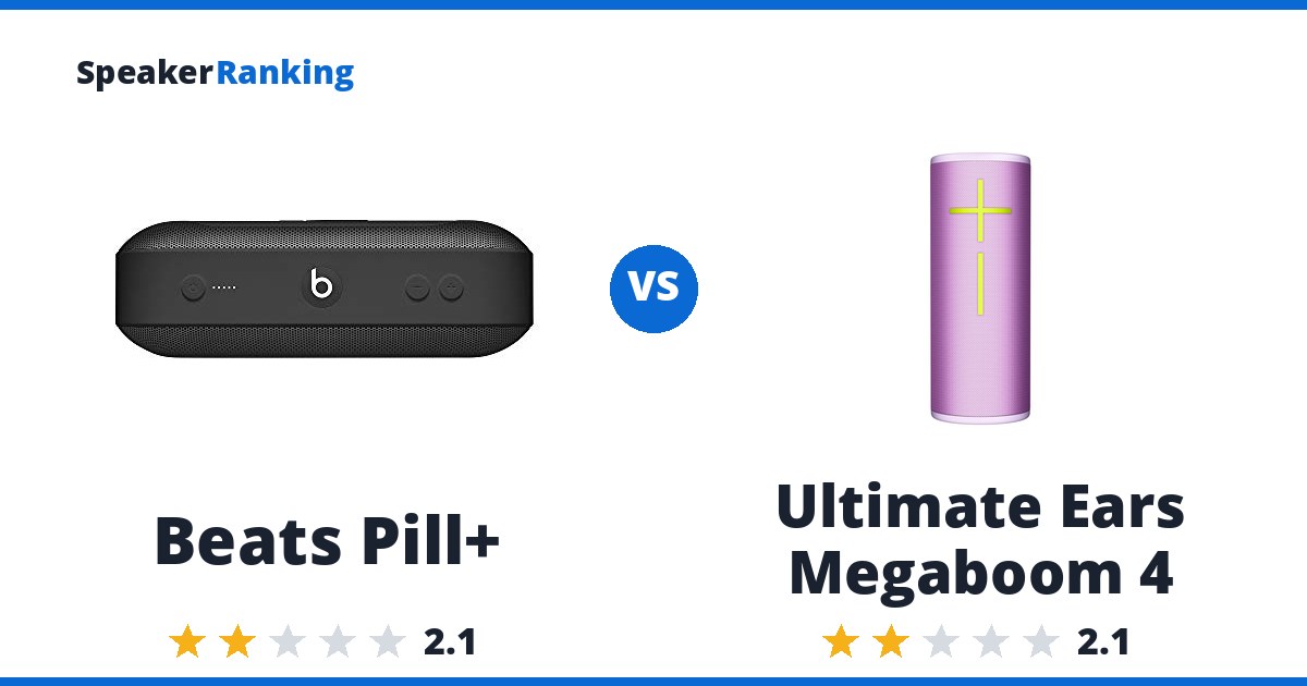 Beats Pill+ vs Ultimate Ears Megaboom 4