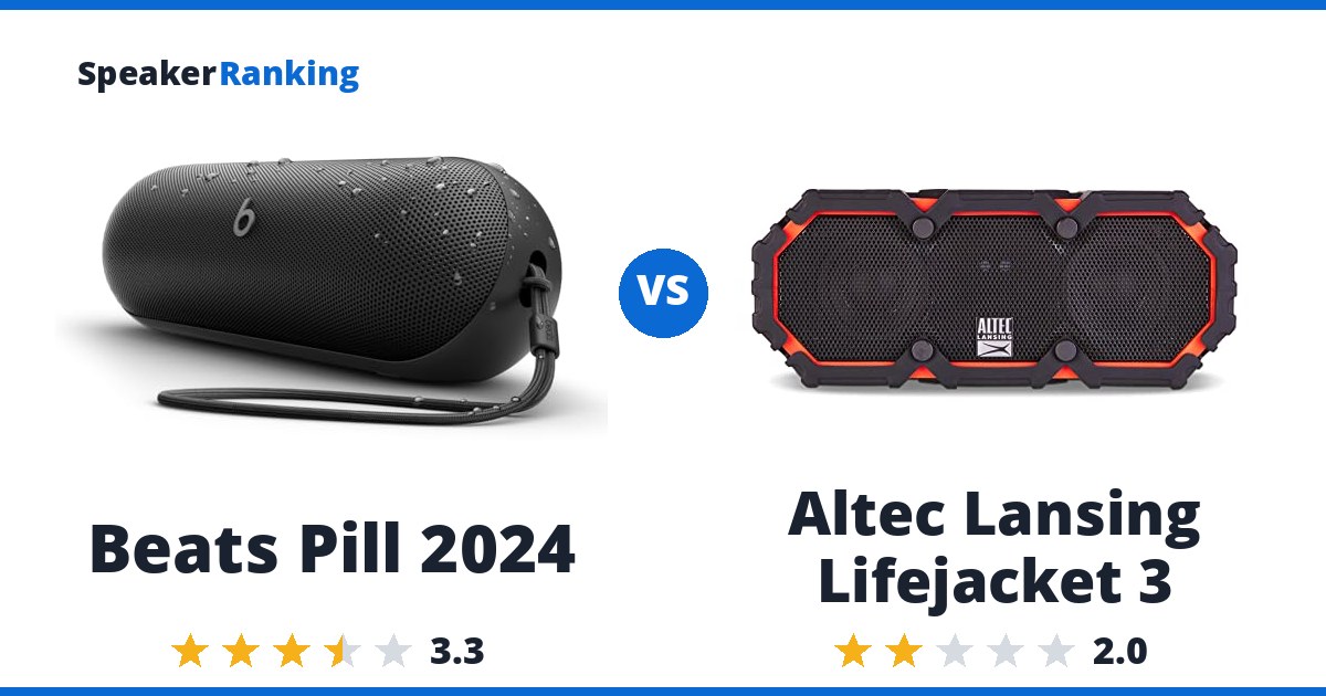 Beats Pill 2024 vs Altec Lansing Lifejacket 3