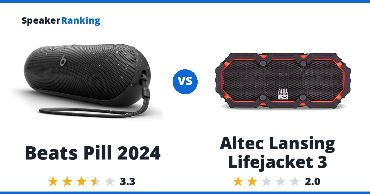 Beats Pill 2024 vs Altec Lansing Lifejacket 3