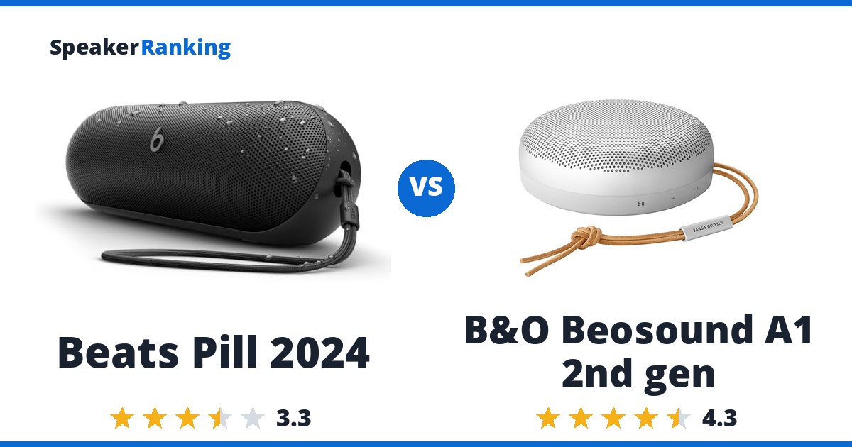 Beats Pill 2024 vs B&O Beosound A1 2nd gen