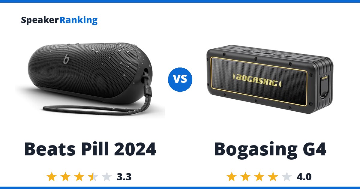 Beats Pill 2024 vs Bogasing G4