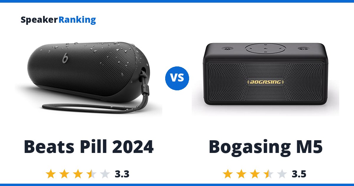 Beats Pill 2024 vs Bogasing M5
