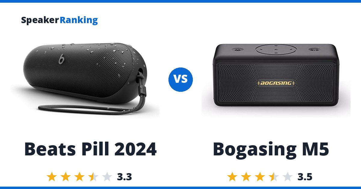 Beats Pill 2024 vs Bogasing M5