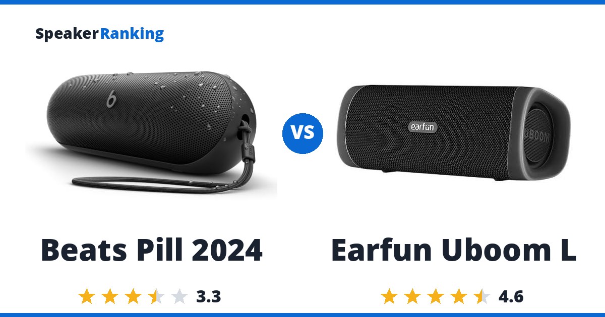 Beats Pill 2024 vs Earfun Uboom L