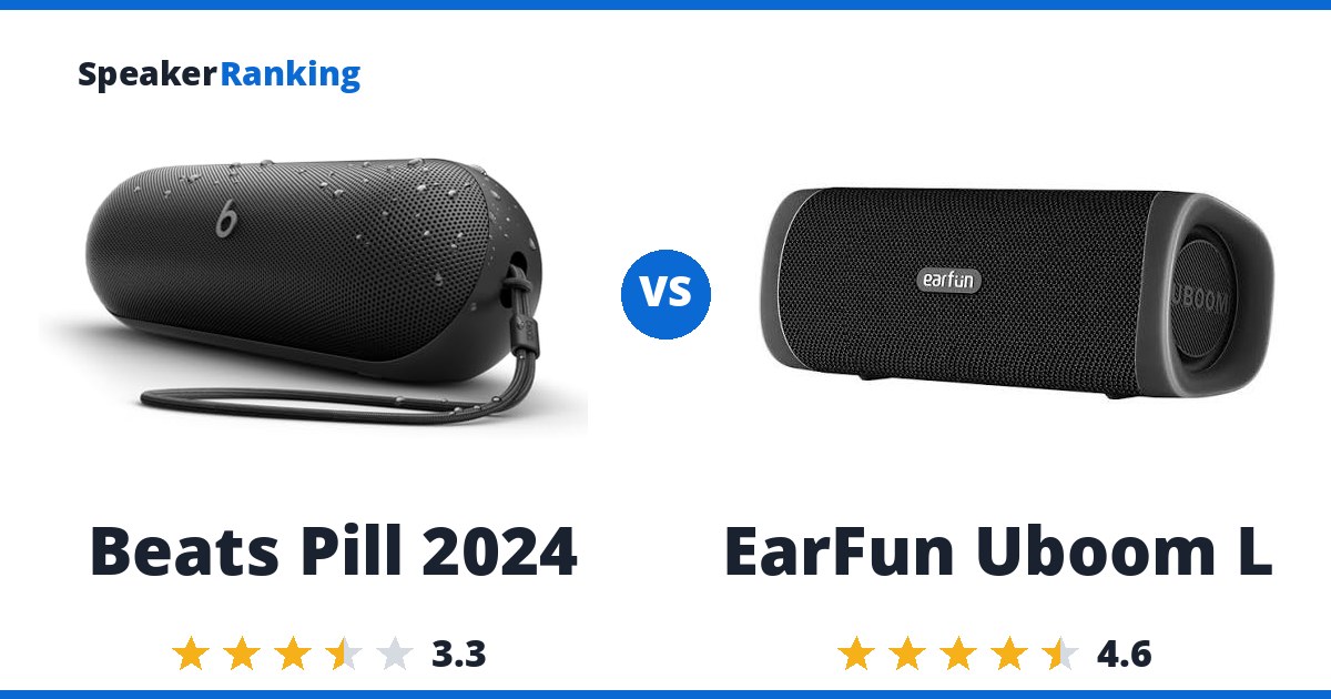 Beats Pill 2024 vs EarFun Uboom L