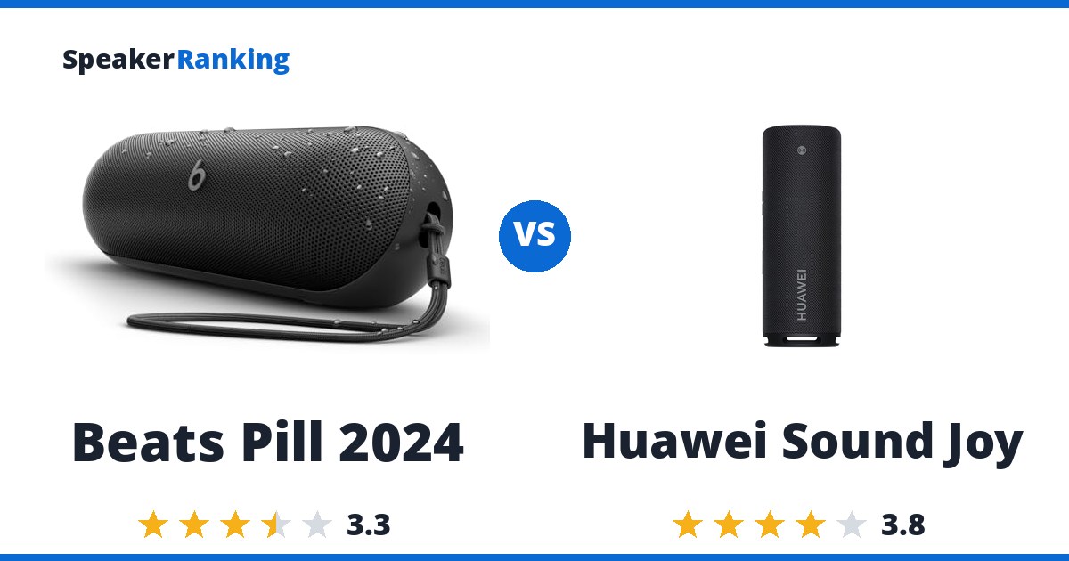 Beats Pill 2024 vs Huawei Sound Joy