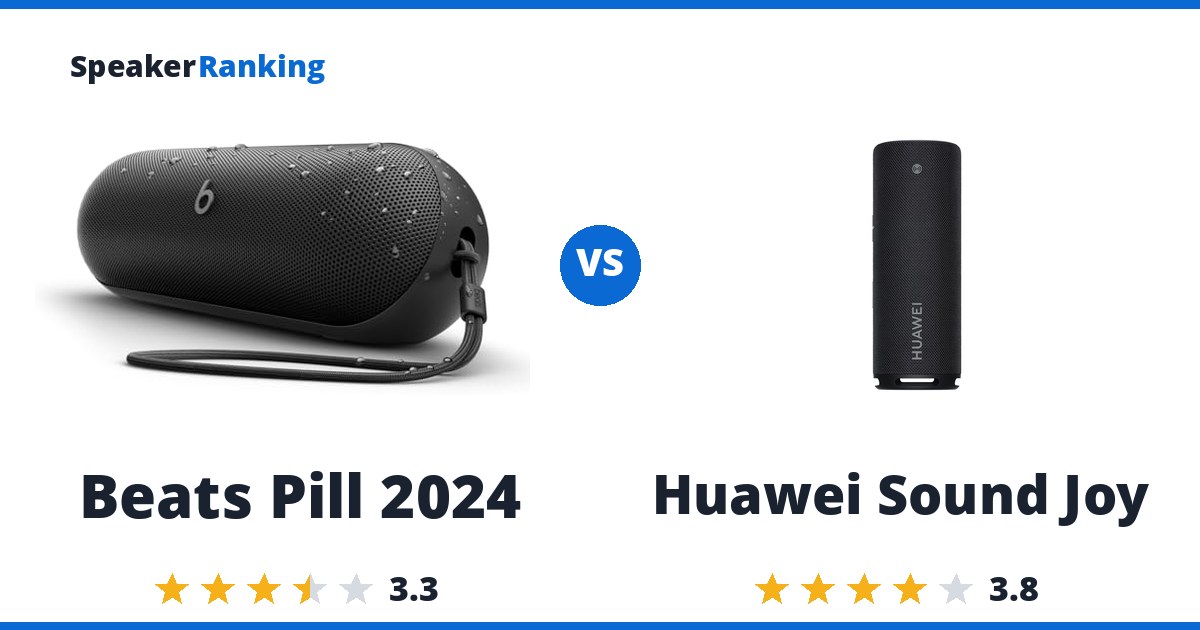 Beats Pill 2024 vs Huawei Sound Joy