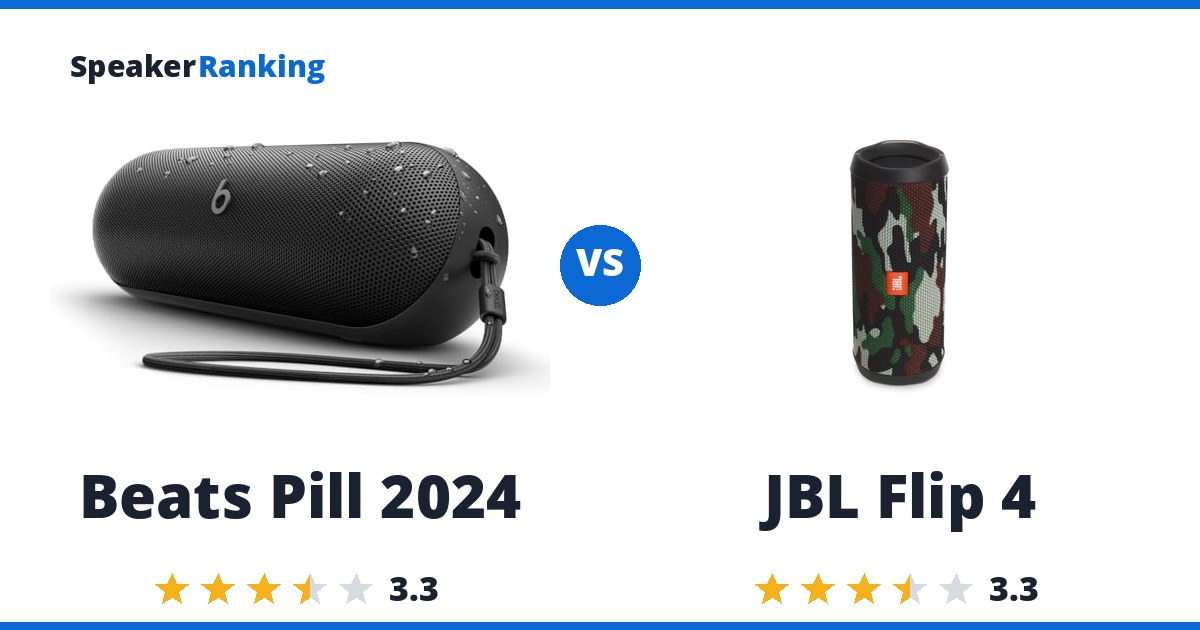 Beats Pill 2024 vs JBL Flip 4