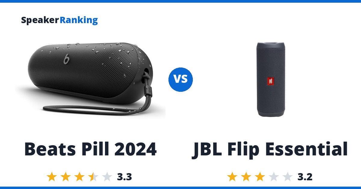Beats Pill 2024 vs JBL Flip Essential