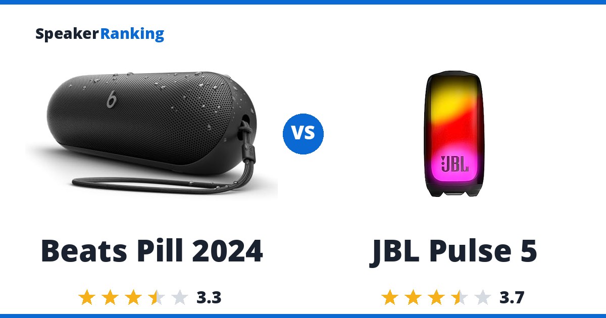 Beats Pill 2024 vs JBL Pulse 5