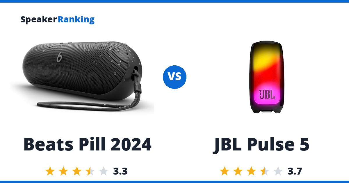 Beats Pill 2024 vs JBL Pulse 5