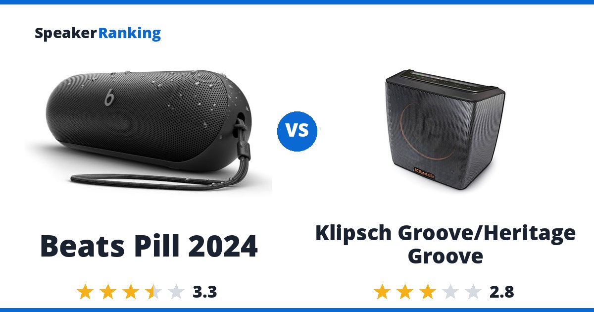 Beats Pill 2024 vs Klipsch Groove/Heritage Groove