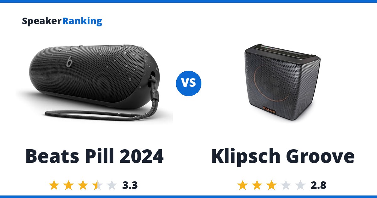 Beats Pill 2024 vs Klipsch Groove
