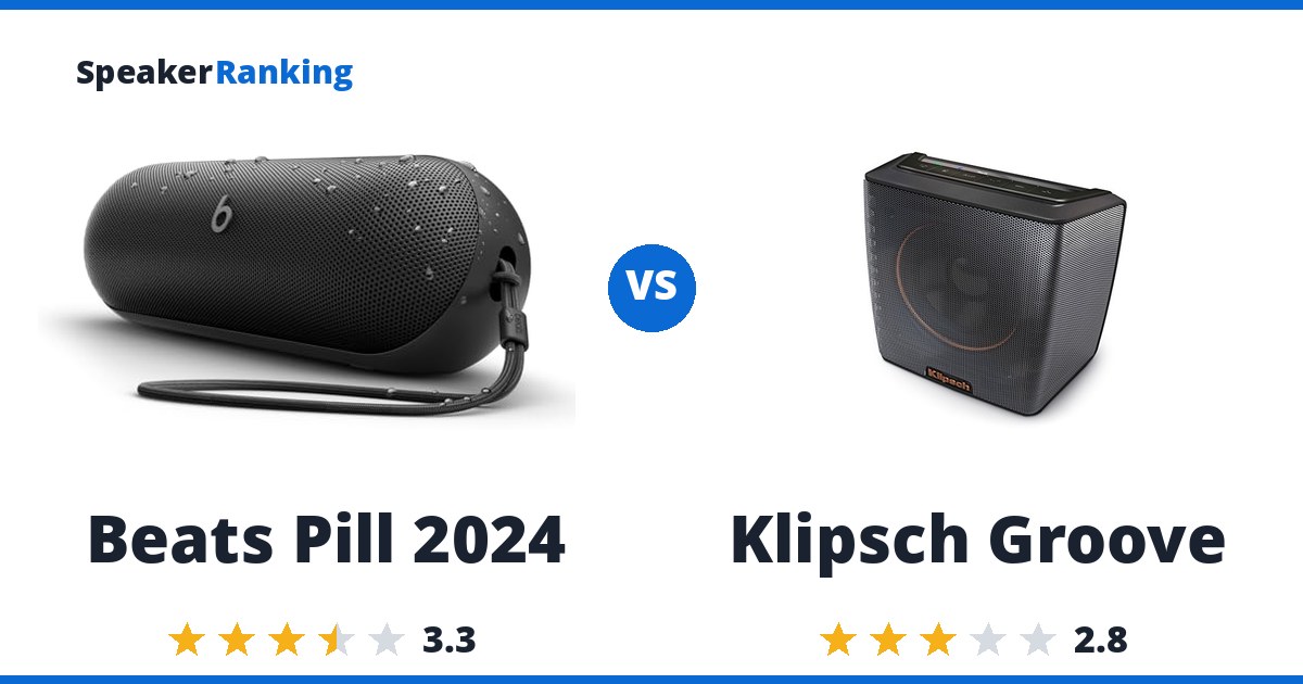 Beats Pill 2024 vs Klipsch Groove
