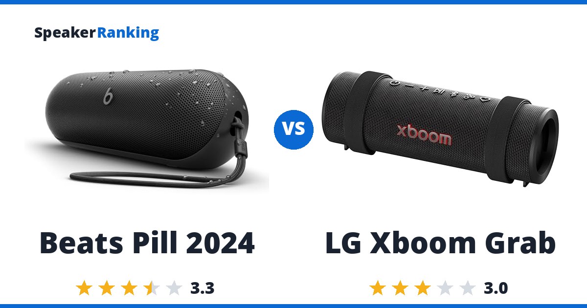 Beats Pill 2024 vs LG Xboom Grab