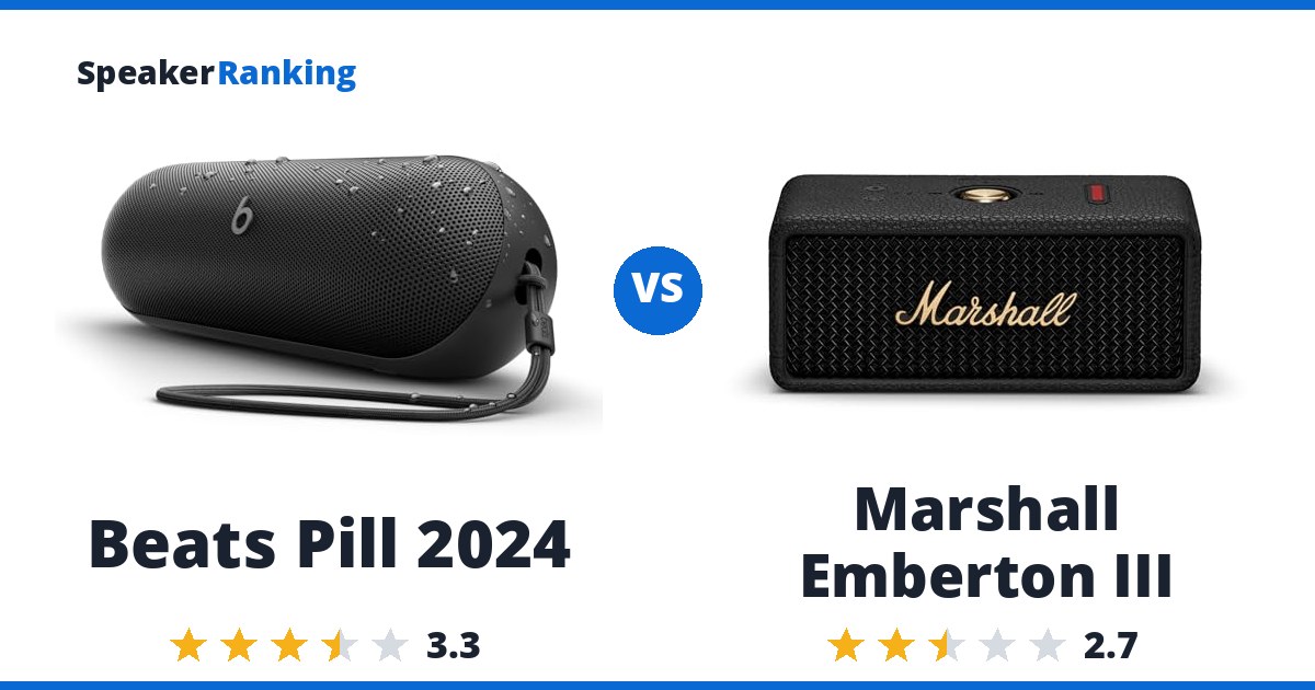 Beats Pill 2024 vs Marshall Emberton III