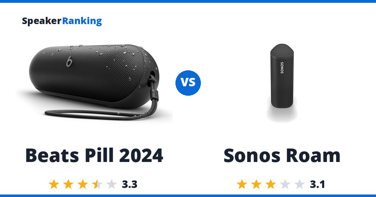 Beats Pill 2024 vs Sonos Roam