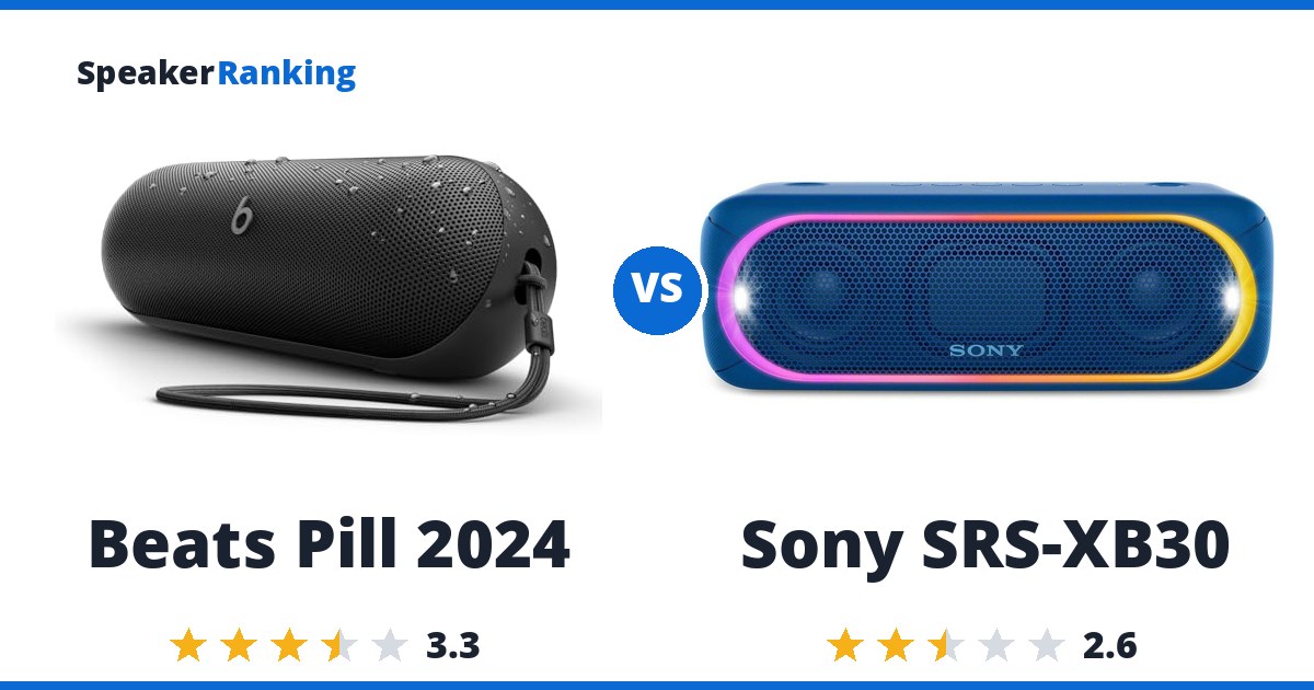 Beats Pill 2024 vs Sony SRS-XB30