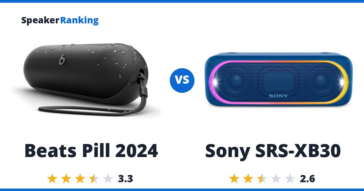 Beats Pill 2024 vs Sony SRS-XB30