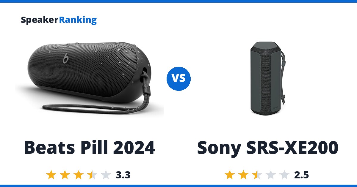 Beats Pill 2024 vs Sony SRS-XE200