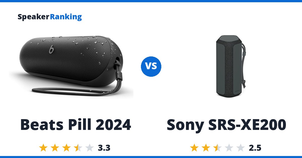 Beats Pill 2024 vs Sony SRS-XE200