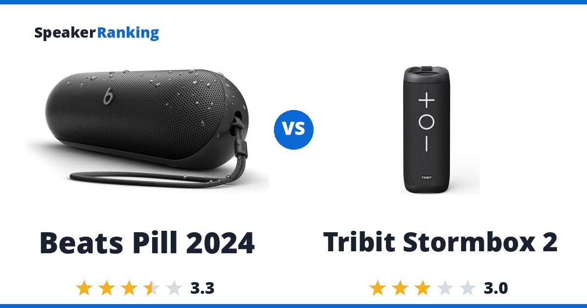 Beats Pill 2024 vs Tribit Stormbox 2