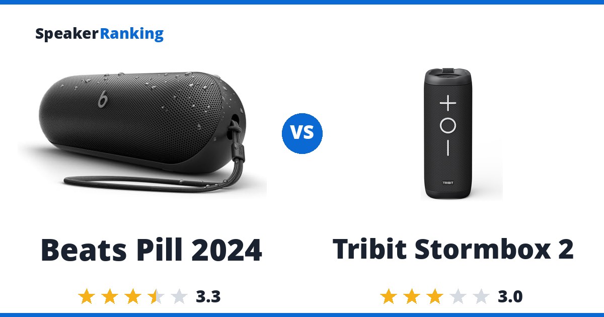 Beats Pill 2024 vs Tribit Stormbox 2